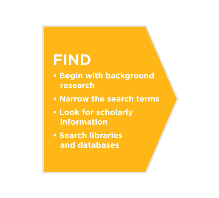 Help the Snowman Find the Way in the Maze. Puzzle Game for Children on ... Help the Snowman Find the Way in the Maze. Puzzle Game for Children on ...