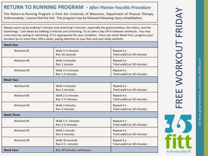 Returning To Running After Injury Program - strangemediaget Returning To Running After Injury Program - strangemediaget