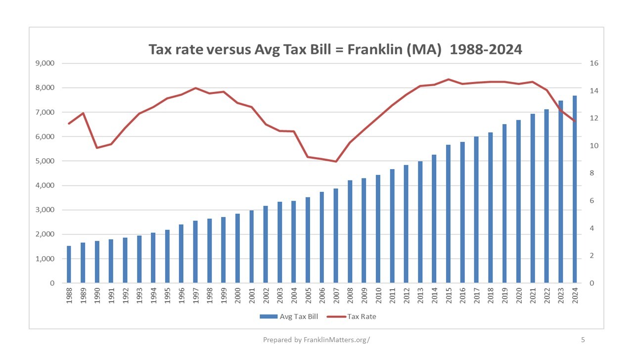How to Increase Your Running Distance Safely