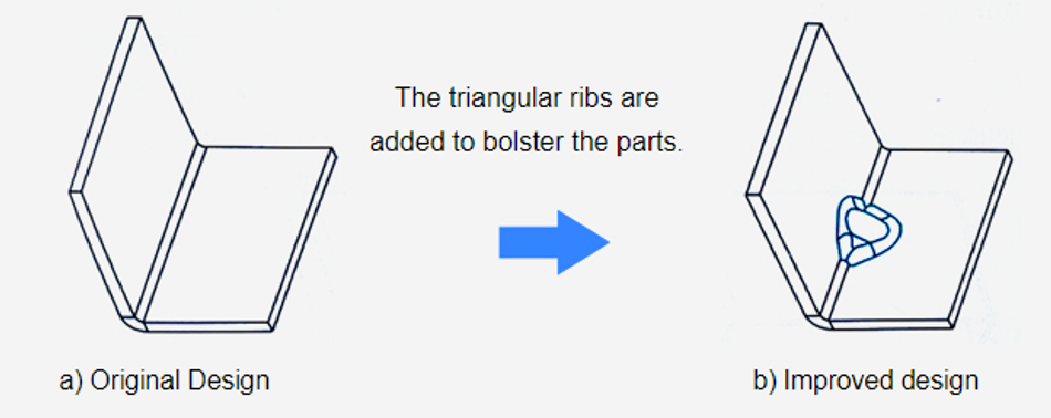 Single Leg Exercises For Knee Pain at Bruce Dawn blog Single Leg Exercises For Knee Pain at Bruce Dawn blog