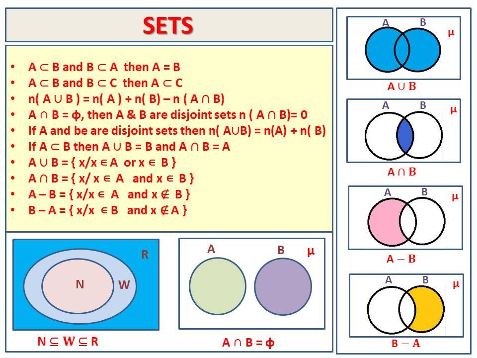 PPT - Understanding Set Notation PowerPoint Presentation - ID:4863443 PPT - Understanding Set Notation PowerPoint Presentation - ID:4863443