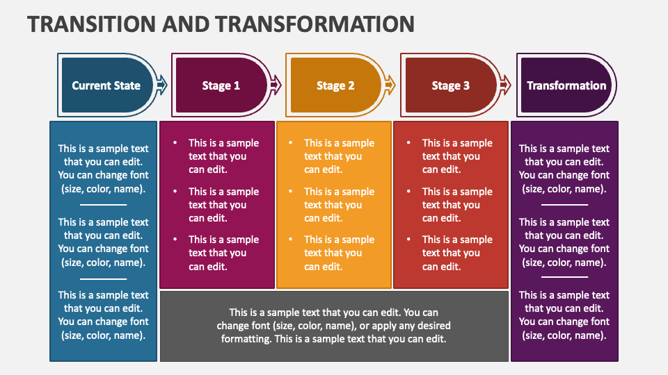 Transition and Transformation PowerPoint Presentation Slides - PPT Template Transition and Transformation PowerPoint Presentation Slides - PPT Template